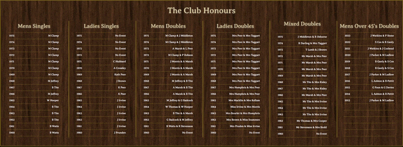 Wide honours board layout with many side-by-side competition columns across a broad display