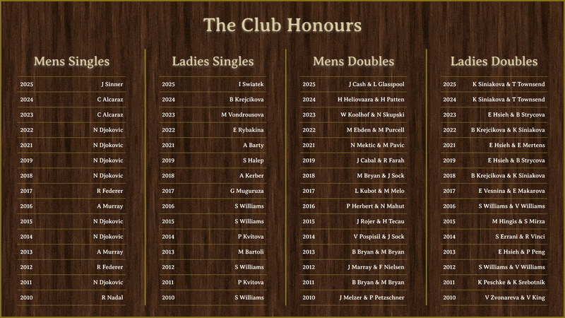 Example honours board layout with multiple categories and winners